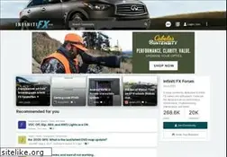 Sites similar to infinitifx.org