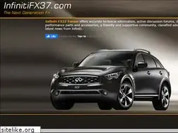Sites similar to infinitifx37.com