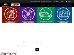 Sites similar to infinitimilwaukee.com