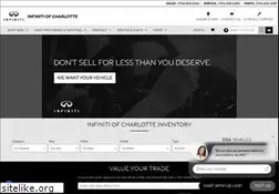 Sites similar to infinitiofcharlotte.com