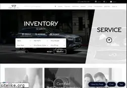 Sites similar to infinitiofspringfield.com