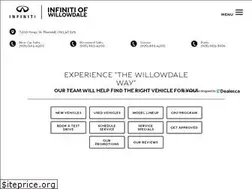 Sites similar to infinitiofwillowdale.com