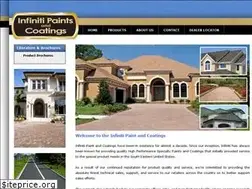 Sites similar to infinitipaints.com