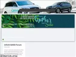 Sites similar to infinitiqx60.org
