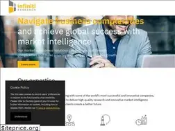 Sites similar to infinitiresearch.com
