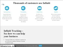 Sites similar to infinititracking.co.uk