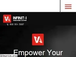 Sites similar to infinitiworkforce.com