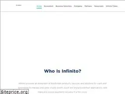Sites similar to infinito.io