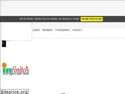 Sites similar to infinitospizza.com