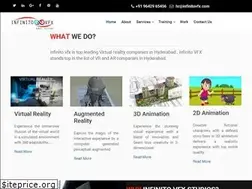 Sites similar to infinitovfx.com