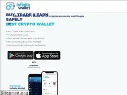 Sites similar to infinitowallet.io