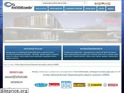 Sites similar to infinitrade.ro