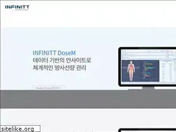 Sites similar to infinitt.co.kr