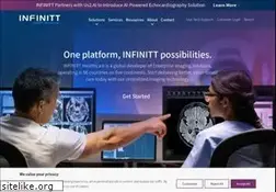 Sites similar to infinittna.com