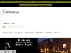 Sites similar to infinitumenergy.ca