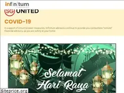 Sites similar to infinitumfa.com