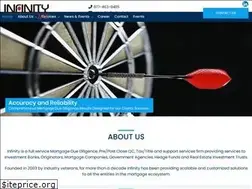 Sites similar to infinity-data.com