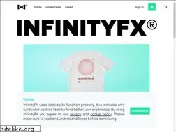 Sites similar to infinity-fx.com