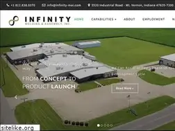 Sites similar to infinity-mai.com