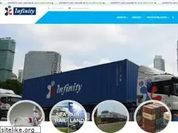 Sites similar to infinity.com.my