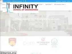 Sites similar to infinity.edu.pk