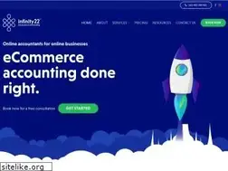 Sites similar to infinity22.co
