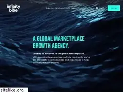 Sites similar to infinityblue-marketplaces.com