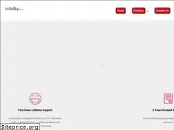 Sites similar to infinitycctv.co.id