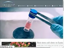 Sites similar to infinityclinic.com
