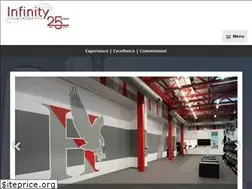 Sites similar to infinityconstruction.com