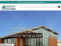 Sites similar to infinitycontractors.com