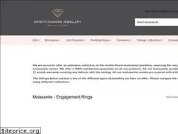 Sites similar to infinitydiamondjewellery.com