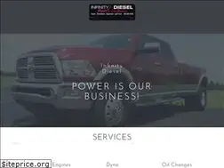 Sites similar to infinitydiesel.com