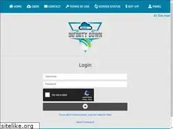 Sites similar to infinitydown.com