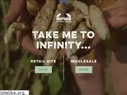 Sites similar to infinityfoods.coop