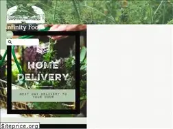 Sites similar to infinityfoodsretail.coop