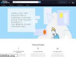 Sites similar to infinityglobal.io