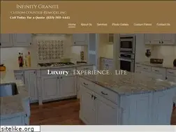 Sites similar to infinitygranite.com
