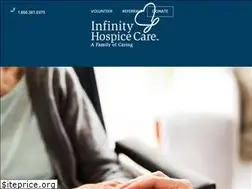 Sites similar to infinityhospicecare.com