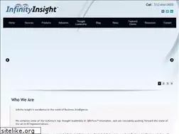 Sites similar to infinityinsight.com