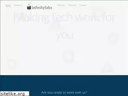 Sites similar to infinitylabz.com
