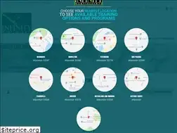 Sites similar to infinityma.com