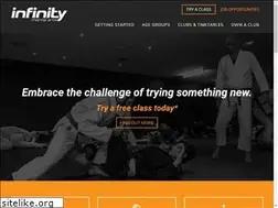 Sites similar to infinitymartialarts.com.au