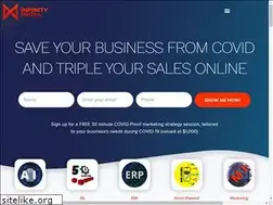 Sites similar to infinitymedia.io