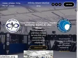 Sites similar to infinitymma.ca