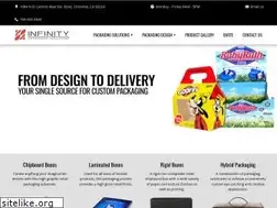 Sites similar to infinitypak.com