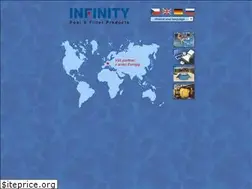 Sites similar to infinitypfp.com