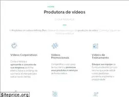 Sites similar to infinityplus.com.br