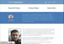 Sites similar to infinityplusone.com