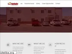 Sites similar to infinitypwr.com